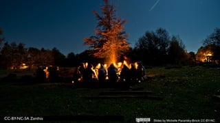 Slides by Michelle Pacansky-Brock CC-BY-NC
 