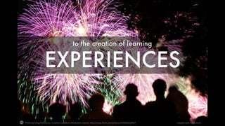 Photo%by%Design%By%Zouny%1%Crea5ve%Commons%A9ribu5on%License%%h9p://www.ﬂickr.com/photos/47440581@N07% Created%with%Haiku%Deck%
 