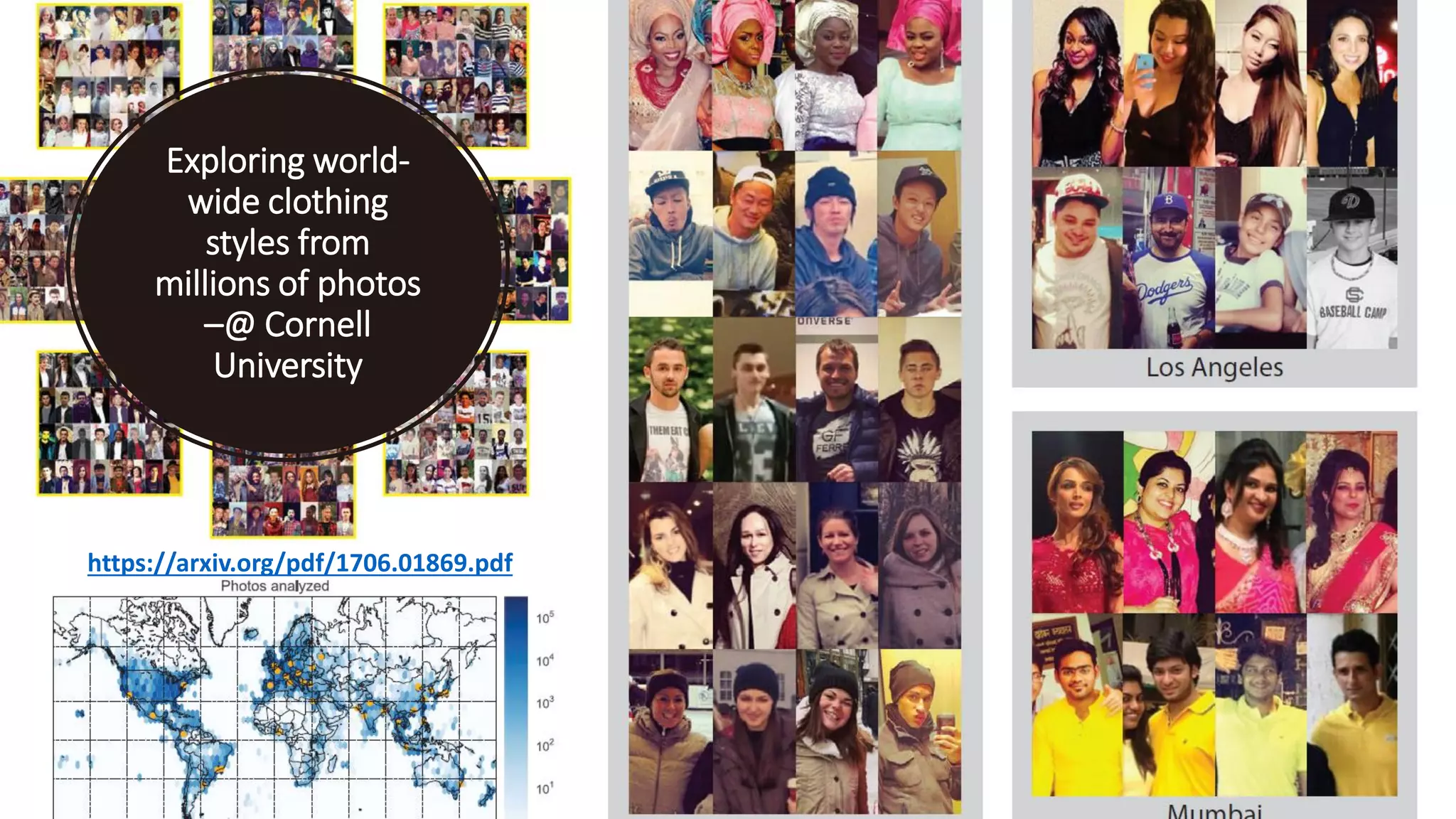 Exploring world-
wide clothing
styles from
millions of photos
–@ Cornell
University
https://arxiv.org/pdf/1706.01869.pdf
 