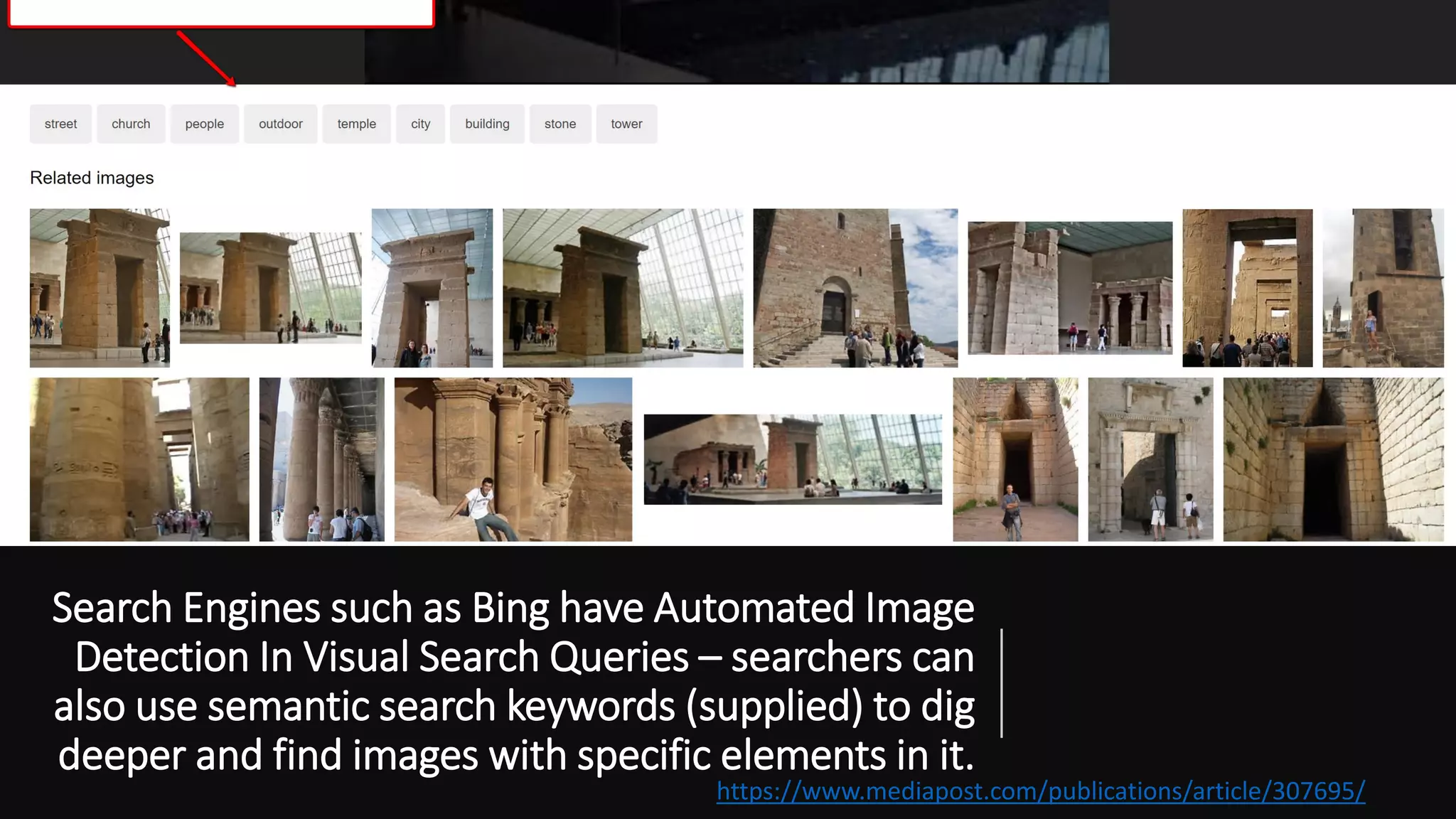 Search Engines such as Bing have Automated Image
Detection In Visual Search Queries – searchers can
also use semantic search keywords (supplied) to dig
deeper and find images with specific elements in it.
https://www.mediapost.com/publications/article/307695/
 