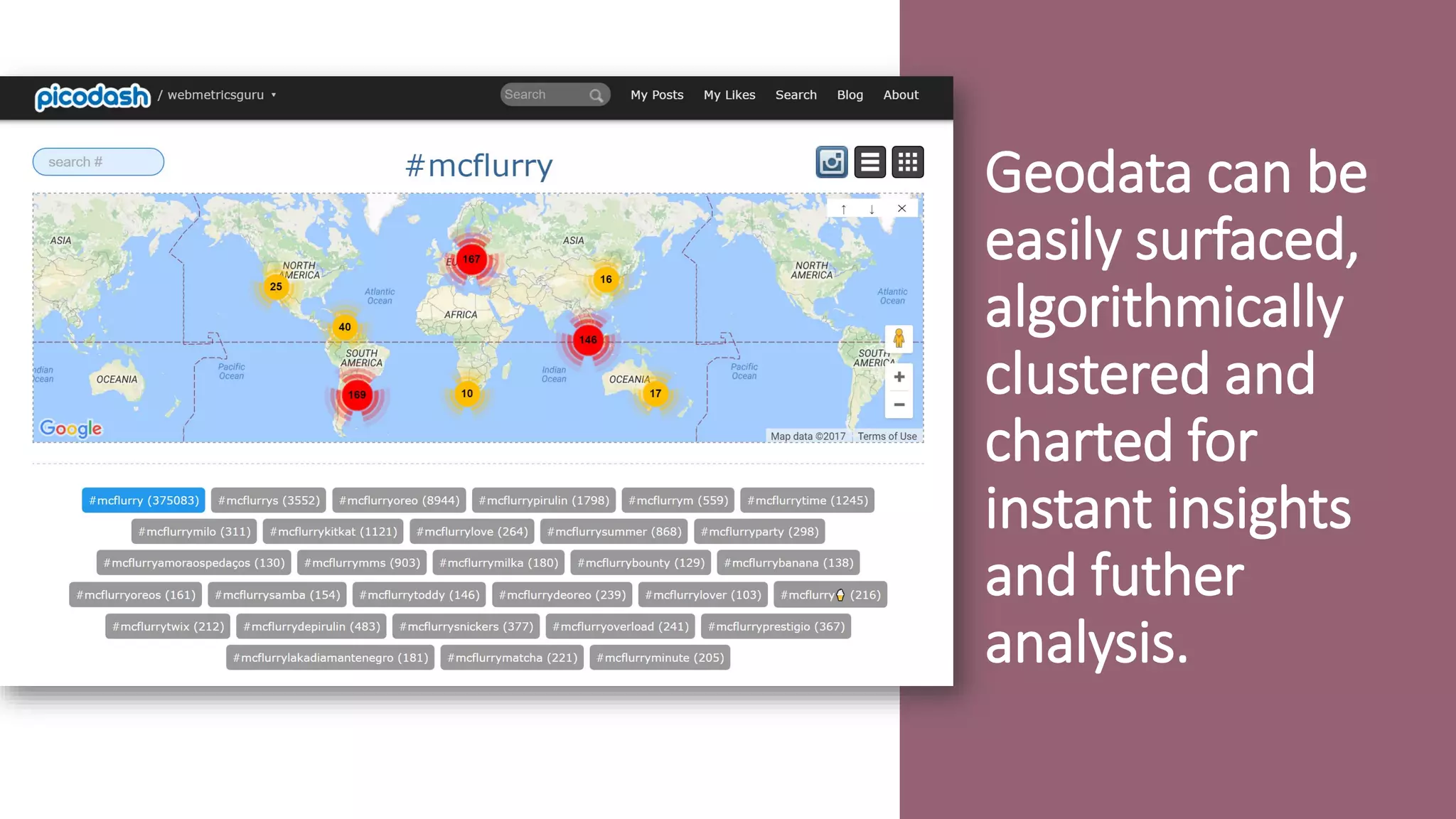 Geodata can be
easily surfaced,
algorithmically
clustered and
charted for
instant insights
and futher
analysis.
 