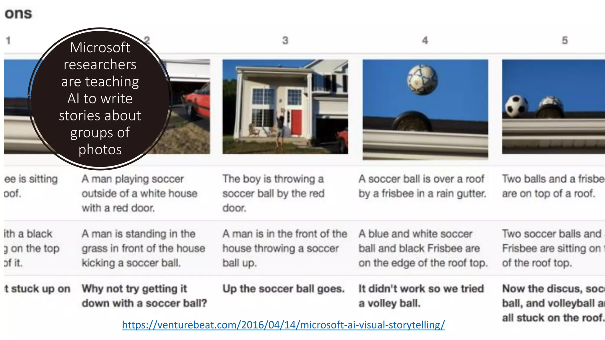 Microsoft
researchers
are teaching
AI to write
stories about
groups of
photos
https://venturebeat.com/2016/04/14/microsoft-ai-visual-storytelling/
 