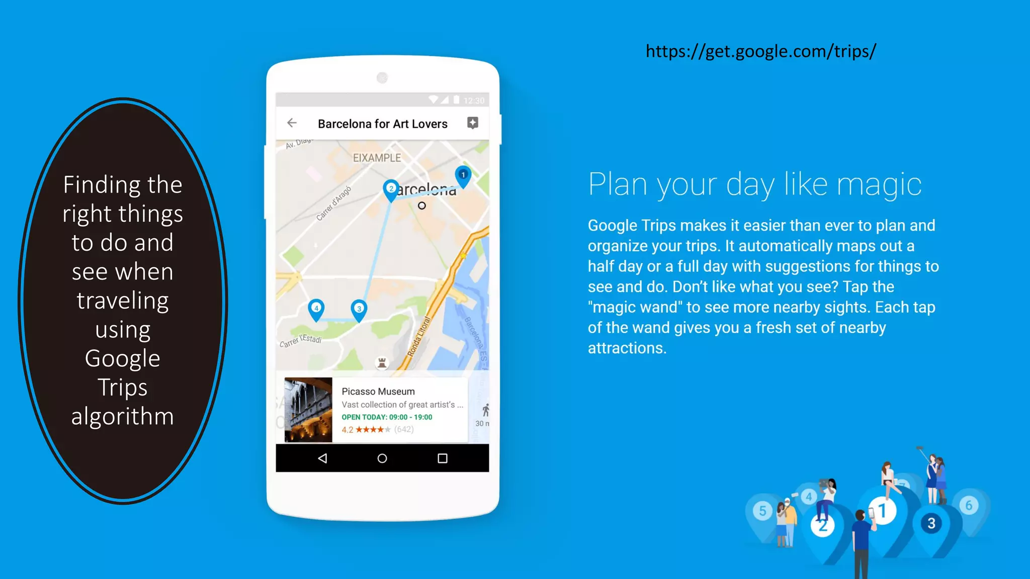 Finding the
right things
to do and
see when
traveling
using
Google
Trips
algorithm
https://get.google.com/trips/
 