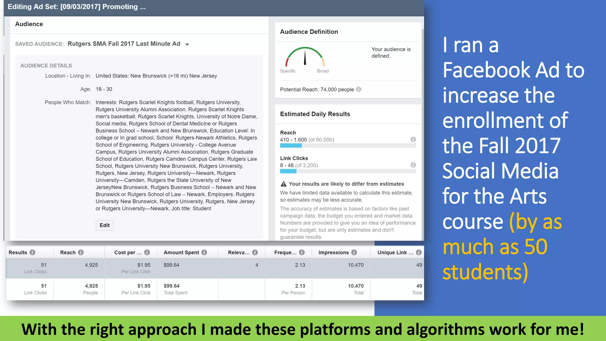 I ran a
Facebook Ad to
increase the
enrollment of
the Fall 2017
Social Media
for the Arts
course (by as
much as 50
students)
With the right approach I made these platforms and algorithms work for me!
 