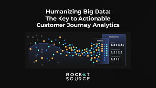 Humanizing Big Data:
The Key to Actionable
Customer Journey Analytics
 