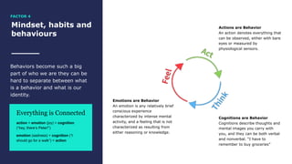 Mindset, habits and
behaviours
Behaviors become such a big
part of who we are they can be
hard to separate between what
is a behavior and what is our
identity.
Actions are Behavior
An action denotes everything that
can be observed, either with bare
eyes or measured by
physiological sensors.
Cognitions are Behavior
Cognitions describe thoughts and
mental images you carry with
you, and they can be both verbal
and nonverbal. “I have to
remember to buy groceries”
Emotions are Behavior
An emotion is any relatively brief
conscious experience
characterized by intense mental
activity, and a feeling that is not
characterized as resulting from
either reasoning or knowledge.
Everything is Connected
action = emotion (joy) + cognition
(“hey, there‘s Peter!”)
emotion (sadness) + cognition (“I
should go for a walk“) = action
FACTOR 4
 