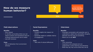 Field observations
Benefits:
- More relaxed
- In familiar surrounding where you can
observe actions and expressions that are
surfaced subconsciously due to habits
- Less self conscious
Cons:
- Risk of distraction from environment
stimulus
Facial Expressions
Benefits:
- Provide insights into reasons for
actions
- Extremely helpful to validate metrics
of engagement
Cons:
- Take note of cultural differences
Interviews
Benefits:
- Prolonged conversation with potential user to
understand in depth their personality, thoughts,
attitudes and how they do something
- Allows you to ask WHY
Cons:
- Time consuming
- Important to be unbiased and non-
judgemental, purely listening and absorbing
- What they say may not be what they will do
How do we measure
human behavior?
 