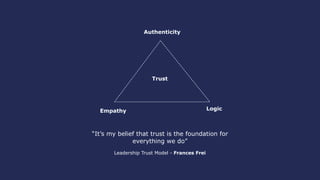 Trust
Empathy Logic
Authenticity
“It’s my belief that trust is the foundation for
everything we do”
Leadership Trust Model - Frances Frei
 