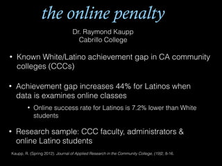 the online penalty
Dr. Raymond Kaupp
Cabrillo College
• Known White/Latino achievement gap in CA community
colleges (CCCs)
• Achievement gap increases 44% for Latinos when
data is examines online classes
• Research sample: CCC faculty, administrators &
online Latino students
• Online success rate for Latinos is 7.2% lower than White
students
Kaupp, R. (Spring 2012). Journal of Applied Research in the Community College, (19)2, 8-16.
 