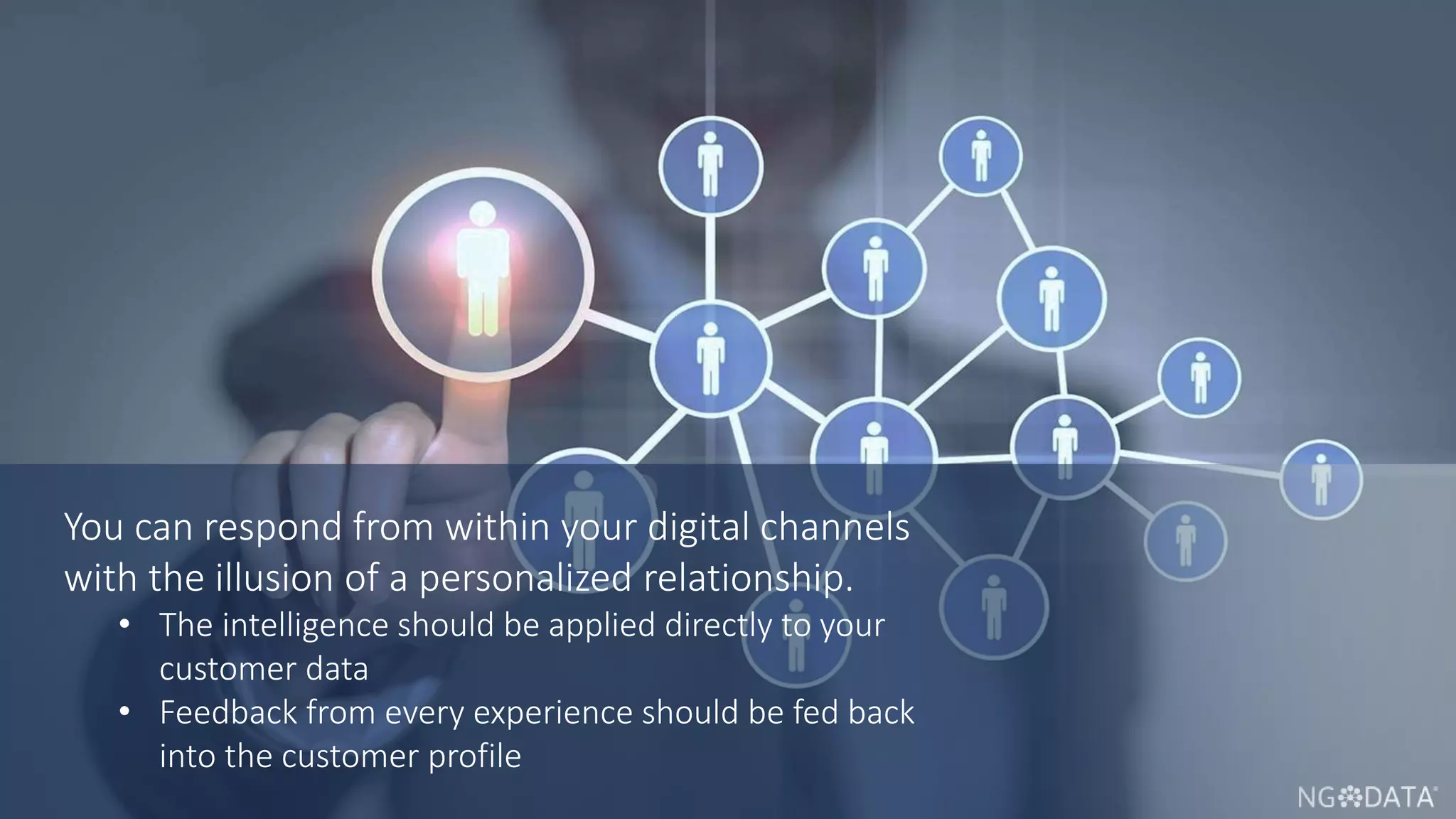 23 Copyright 2017 NGDATA
®, Inc.
You can respond from within your digital channels
with the illusion of a personalized relationship.
• The intelligence should be applied directly to your
customer data
• Feedback from every experience should be fed back
into the customer profile
 