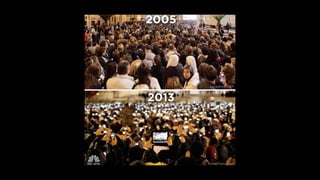 Slide by Michelle Pacansky-Brock
born: 2000
 