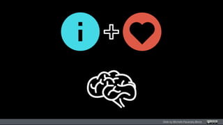 Slide by Michelle Pacansky-Brock
 