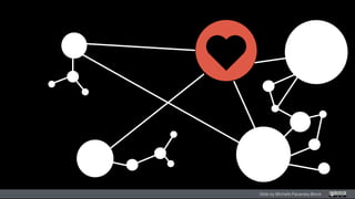 Slide by Michelle Pacansky-Brock
 