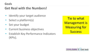 Goals
Outcome and Purpose Driven
Tie to what
Management is
Measuring for
Success
 