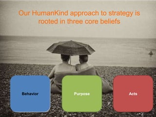 Our HumanKind approach to strategy is
     rooted in three core beliefs




 Behavior       Purpose          Acts
 