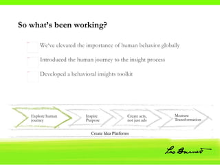 Create Idea Platforms Explore human journey Inspire Purpose Create acts, not just ads Measure  Transformation So what’s been working? We‘ve elevated the importance of human behavior globally Introduced the human journey to the insight process Developed a behavioral insights toolkit 