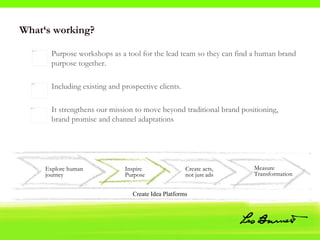 What‘s working? Purpose workshops as a tool for the lead team so they can find a human brand  purpose together. Including existing and prospective clients. It strengthens our mission to move beyond traditional brand positioning,  brand promise and channel adaptations Create Idea Platforms Inspire Purpose Create acts, not just ads Explore human journey Measure  Transformation 