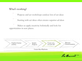 What's working? Purpose and act workshops catalyze lots of act ideas Starting with act ideas often creates superior ad ideas Makes us apply creativity holistically and look for  opportunities in new places. Create Idea Platforms Inspire Purpose Create acts, not just ads Explore human journey Measure  Transformation 