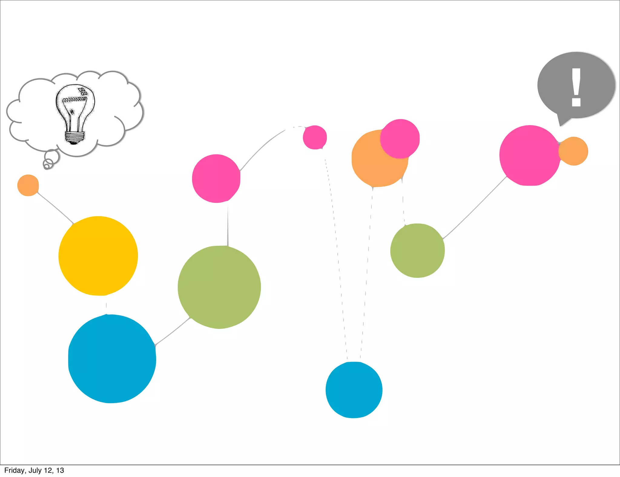 !
Friday, July 12, 13
 