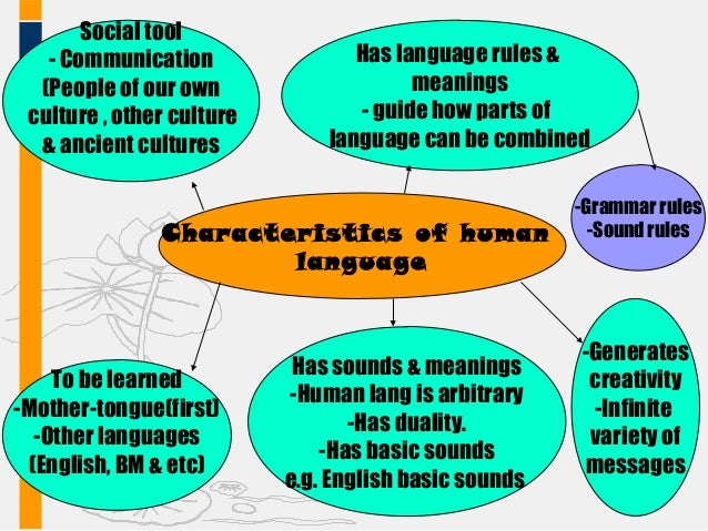 Human language