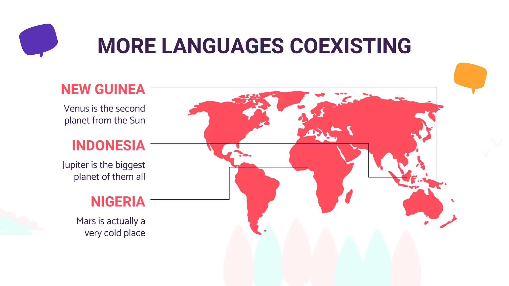 NIGERIA
Mars is actually a
very cold place
MORE LANGUAGES COEXISTING
NEW GUINEA
Venus is the second
planet from the Sun
INDONESIA
Jupiter is the biggest
planet of them all
 