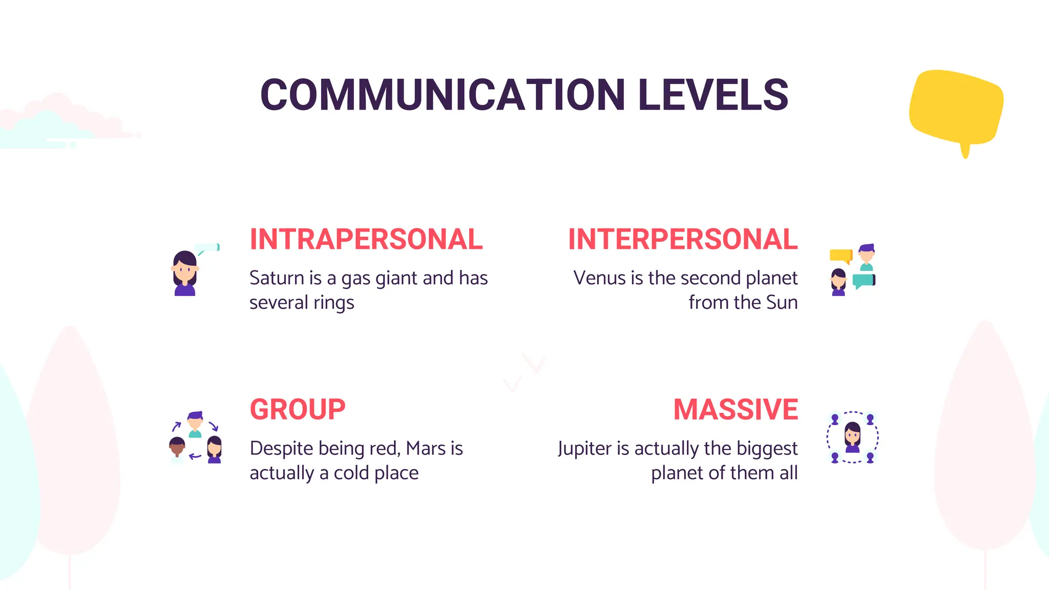 COMMUNICATION LEVELS
INTERPERSONAL
Venus is the second planet
from the Sun
MASSIVE
Jupiter is actually the biggest
planet of them all
INTRAPERSONAL
Saturn is a gas giant and has
several rings
GROUP
Despite being red, Mars is
actually a cold place
 