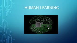 HUMAN LEARNING
 