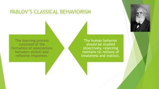 Human Learning Behavior HUMAN LEARNING | PPTX