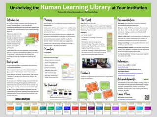 Unshelving the Human

Learning Library at Your Institution

Robyn Hall & Sona Macnaughton | Red Deer College

Introduction

Planning

The Event

Recommendations

At Red Deer College, librarians have discovered that
using a “Human Library” event concept as a
professional development tool encourages dialogue and
fosters growth and innovation in teaching and learning
practices.

Used Google Docs to collaborate on event timeline and
assigned tasks.

Date: April 5, 2012 12-6 pm.

Plan ahead: Start planning 4-6 months in advance.
Recruitment & promotion take time.

This poster addresses the
process librarians went
through to organize and host
a “Human Learning Library”
event, and the resulting
benefits shared among
teacher and student
participants.

Arranged for EUS to provide Education students with
professional development certificates for participation.

Collaborated with Education department and Education
Undergraduate Society (EUS) to assess event feasibility
and potential dates.

Place: RDC Teaching Common, a space that integrates
the Centre for Teaching and Learning and the Centre for
Professional Development.
Highlights:




Surveyed Education students and RDC faculty for
interest, “Book” volunteers, and topic suggestions.


Human Learning Library event logo

Learn about how your own institution can encourage
both local teachers and students to take on the role of
“living books” reflecting upon and sharing their
teaching and learning strategies and inspiring their
peers.

Background
Human Libraries began in Denmark in 2000 and have
since spread worldwide.
Human Libraries foster a broader understanding and
appreciation of diversity and others’ lived realities.
Events feature volunteer “Human Books” that anyone
(“Readers”) can sign out to discuss the “Books” life
experience.

Created event website using LibGuides to provide a
“one stop shop” for event information.

Promotion



Event tagline:
Real Educators | Real Conversations | Real Learning

13 “Human Books”

“What’s in it for me?”: Ensure attendance by making the
event part of a course requirement (for student) or
professional development activity (for educators).

21 “Readers” (including 12 Education
students)
Participants’ diverse backgrounds
included: Trades, Philosophy, Education,
Librarianship, Physical Education, Drama,
English, Social Work, and more…
30 minute “Readings” organically evolved
into semi-structured one-on-one and small
group discussions throughout the day.

Timing is everything: Consult possible attendees when
deciding on an event date.

Bookmarks with
icebreaker questions
provided to help
facilitate conversation

Location, location, location: Use a flexible space where
“Books” and “Readers” can gather for one-on-one and
group discussions without interruption.
Provide refreshments: Nothing brings people together
like cookies and coffee.

Promoted event through:


Library Twitter & Facebook



Library blog biblioTECH



faculty email list



posters on campus



Participants “reading” Get Real: Authentic Assessment by Geoff Parker (left) and Teaching in a Land Down Under by Bill Jacobsen (right)

EUS Facebook page



Human Library (official website)
human-library.org

education class visits



References

Red Deer Catholic and
Public School email lists

Feedback
Feedback was gathered post-event from 15 respondents
using SurveyMonkey.
Poster placed around RDC campus to promote the event

In 2010 and 2011, Red Deer College Librarians held two
small events among teaching faculty and librarians
respectively that used the Human Library concept as a
teaching and learning professional development tool.

“A Human what…?”: When promoting the event, be
clear about what it entails and what is expected of
participants. Having a website providing detailed
information helps.

much o
o
you s time t
k
Than ing the
k
of
for ta this type g
n
reate nd thinki
c
.
a
vent the box ..
e
de
outsi

The Bookshelf

On April 5, 2012 these initiatives culminated into the
organization of a Human Learning Library that brought
together nearly 3 dozen educators and students from
the Red Deer area.

I feel there
needed to be a
little more room
for everybody.
Image of whiteboard “bookshelf” used to indicate book availability to participants as they arrive

I wish I had
more time to
take out all the
books!

I spent much more
time at the event
than I originally
anticipated, because
it was so interesting.

e
ositiv
p
was a g
It
g
din
ewar nce. Timin
r
e
xperi vent was
e
e
f the t...
o
ea
ot gr
n

Grant MacEwan University Human Library
Pilot Project Report
humanlibrary.org/assets/files/HL%20Report%
20MacEwan%20University.pdf

Acknowledgements
Special thanks to Red Deer College’s Library, Centre for
Teaching & Learning, Education Department, and the
Education Undergraduate Society, as well as all
attending “human books” and “readers” for making
this event possible!

Learn More
RDC Human Library Guide
rdc.libguides.com/humanlibrary

 