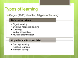 Types of learning
 Gagne (1965) identified 8 types of learning:
• Signal learning
• Stimulus-response learning
• Chaining
• Verbal association
• Multiple discrimination
Behaviorism Views
• Concept learning
• Principle learning
• Problem solving
Cognitive and Constructivist
 