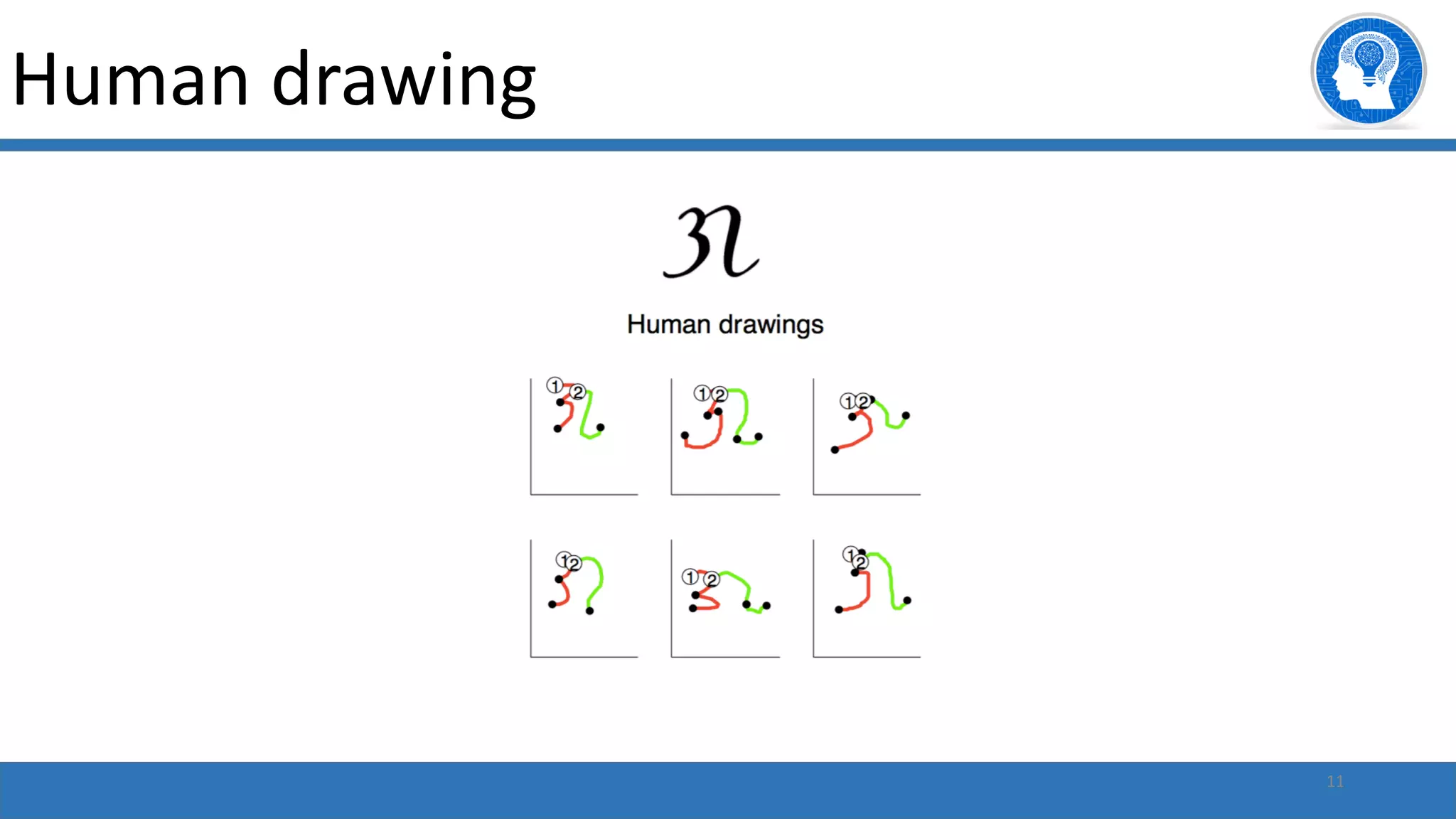 11
Human drawing
 