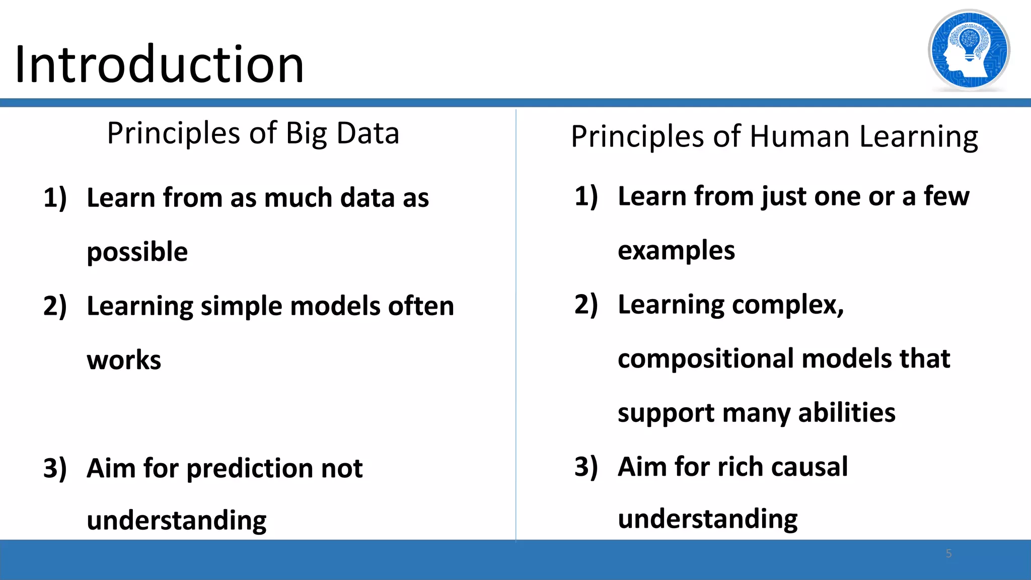 5
1) Learn from as much data as
possible
2) Learning simple models often
works
3) Aim for prediction not
understanding
Introduction
Principles of Big Data Principles of Human Learning
1) Learn from just one or a few
examples
2) Learning complex,
compositional models that
support many abilities
3) Aim for rich causal
understanding
 