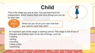 Human Life Cycle science for upper primary | PPTX