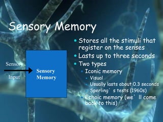 Sensory Memory
                     Stores all the stimuli that
                      register on the senses
                     Lasts up to three seconds
Sensory              Two types
          Sensory      Iconic memory
 Input    Memory         Visual
                         Usually lasts about 0.3 seconds
                         Sperling’s tests (1960s)

                       Echoic memory (we’ll come
                        back to this)
 