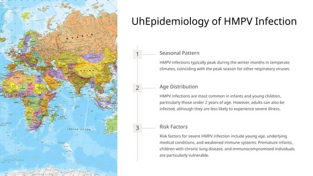 Human Metapneumovirus (HMPV) A Comprehensive Overview on Slideshare by ...