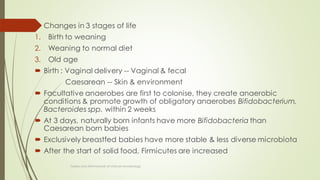  Changes in 3 stages of life
1. Birth to weaning
2. Weaning to normal diet
3. Old age
 Birth : Vaginal delivery -- Vaginal & fecal
Caesarean -- Skin & environment
 Facultative anaerobes are first to colonise, they create anaerobic
conditions & promote growth of obligatory anaerobes Bifidobacterium,
Bacteroides spp. within 2 weeks
 At 3 days, naturally born infants have more Bifidobacteria than
Caesarean born babies
 Exclusively breastfed babies have more stable & less diverse microbiota
 After the start of solid food, Firmicutes are increased
Topley and ASM Manual of clinical microbiology
 
