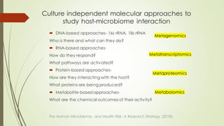 Culture independent molecular approaches to
study host-microbiome interaction
 DNA-based approaches- 16s rRNA, 18s rRNA
Who is there and what can they do?
 RNA-based approaches-
How do they respond?
What pathways are activated?
 Protein-based approaches-
How are they interacting with the host?
What proteins are being produced?
 Metabolite-basedapproaches-
What are the chemical outcomes of their activity?
Metagenomics
Metatranscriptomics
Metaproteomics
Metabolomics
the Human Microbiome, and Health Risk: A Research Strategy (2018)
 