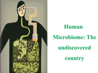 Human
Microbiome: The
undiscovered
country
 