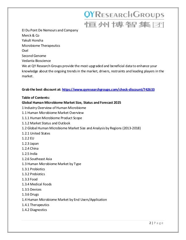 Human Microbiome Market Growth Size Trends And Forecast From 2017 T Ya Trends 2022