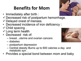 Benefits for Mom
• Immediately after birth :
 Decreased risk of postpartum hemorrhage.
 Delayed onest of menses.
• Decreased incidence of iron deficiency :
 Child spacing .
 Long term health
• Decreased risk of:
– breast , uterine and ovarian cancers
– diabetes
– postpartum depression
– Central obesity Burns up to 600 calories a day and
metabolic syn .
• Provides a special bond between mom and baby
 