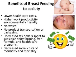 Benefits of Breast Feeding
to society
• Lower health care costs.
• Higher work productivity
environmentally friendly
• No waste.
• No product transportation or
packaging.
• Decreased tax dollars spent to
subsidize dairy farming, free
formula, and health care
programs.
• Decreased social costs of
morbidity and mortality
 