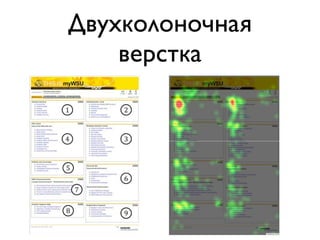 Двухколоночная
    верстка
 