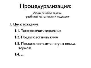 Процедурализация:
                   Люди решают задачи,
              разбивая их на таски и подтаски

1. Цель: вождение
   1.1. Таск: включить зажигание
   1.2. Подтаск: вставить ключ
   1.3. Подтаск: поставить ногу на педаль
      тормоза
   1.4. ...
 