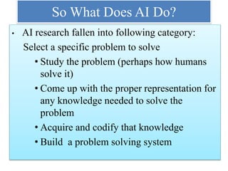 So What Does AI Do?
• AI research fallen into following category:
Select a specific problem to solve
• Study the problem (perhaps how humans
solve it)
• Come up with the proper representation for
any knowledge needed to solve the
problem
• Acquire and codify that knowledge
• Build a problem solving system
 