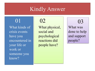 Kindly Answer
01
What kinds of
crisis events
have you
encountered in
your life or
work or
someone you
know?
02
What physical,
social and
psychological
reactions did
people have?
03
What was
done to help
and support
people?
 
