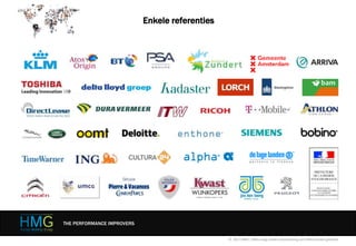 Enkele referenties
THE PERFORMANCE IMPROVERS
© 2017 HMG | Niets mag zonder toestemming van HMG worden gedeeld
 