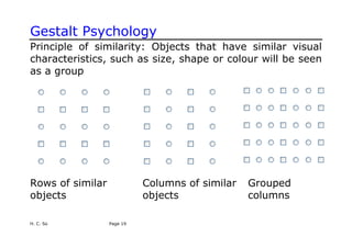 H. C. So Page 19
Gestalt Psychology
Principle of similarity: Objects that have similar visual
characteristics, such as size, shape or colour will be seen
as a group
Rows of similar Columns of similar Grouped
objects objects columns
 