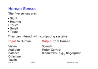 H. C. So Page 5 Semester A, 2008
Human Senses
The five senses are:
ƒ Sight
ƒ Hearing
ƒ Touch
ƒ Smell
ƒ Taste
They can interact with computing systems:
Input to Human Output from Human
Vision Speech
Audition Motor Control
Balance Biometrics, e.g., fingerprint
Olfaction
Touch
 