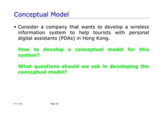 H. C. So Page 55
Conceptual Model
ƒ Consider a company that wants to develop a wireless
information system to help tourists with personal
digital assistants (PDAs) in Hong Kong.
How to develop a conceptual model for this
system?
What questions should we ask in developing the
conceptual model?
 