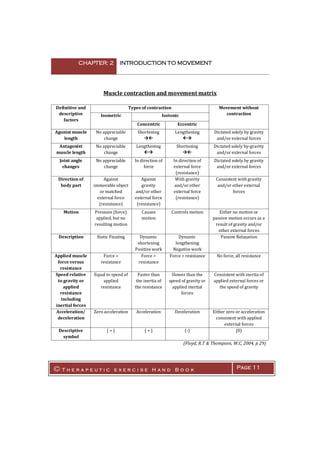 Movement Plan Matrix Human movement | PDF